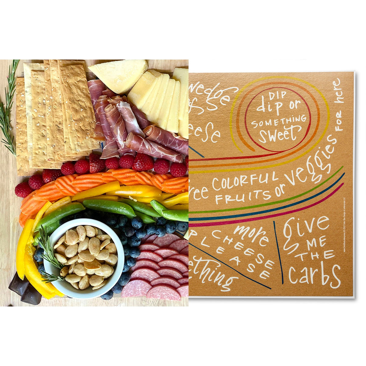 CHARCUTERIE CHEAT SHEET