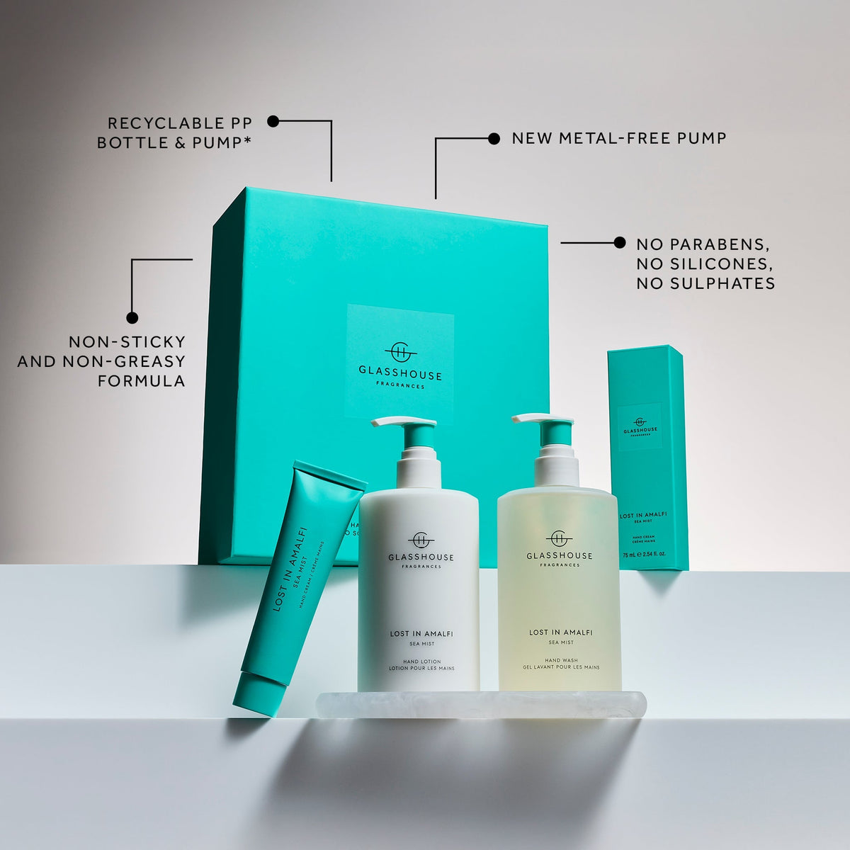 GLASSHOUSE HAND LOTION/WASH SET - KYOTO IN BLOOM