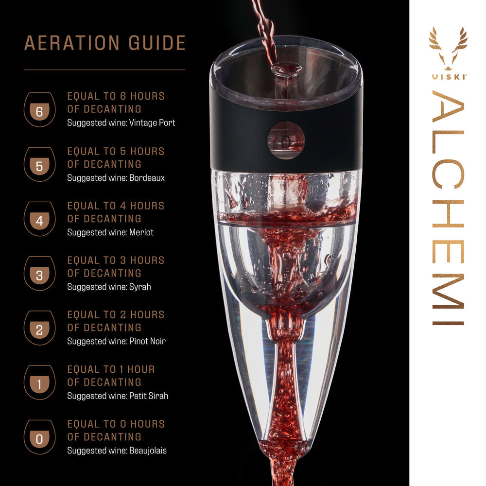 AERATING WINE POURER